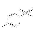 Methyl p-Tolyl Sulfone