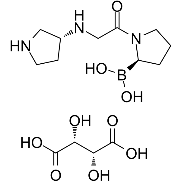 Dutogliptin tartrate