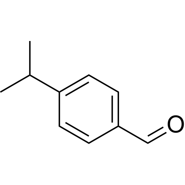 Cuminaldehyde (Standard)