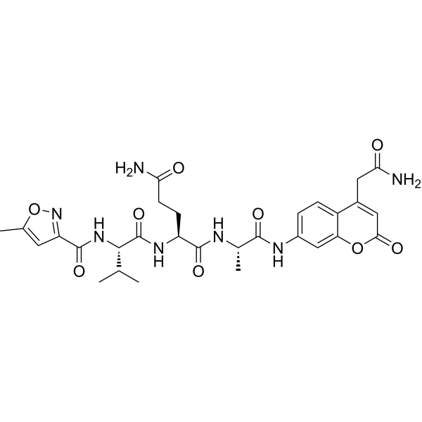 iso-VQA-ACC