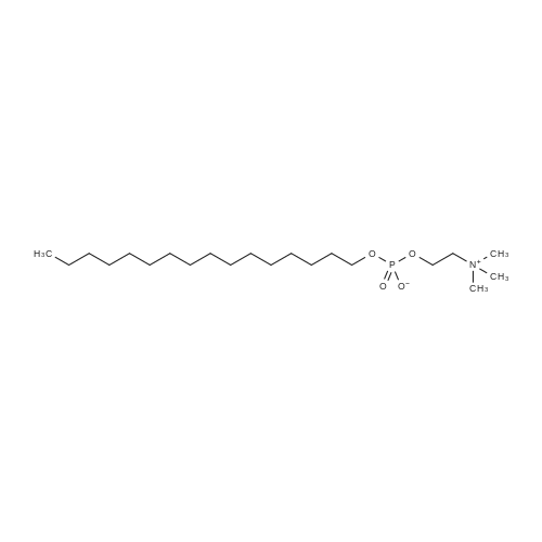 Miltefosine