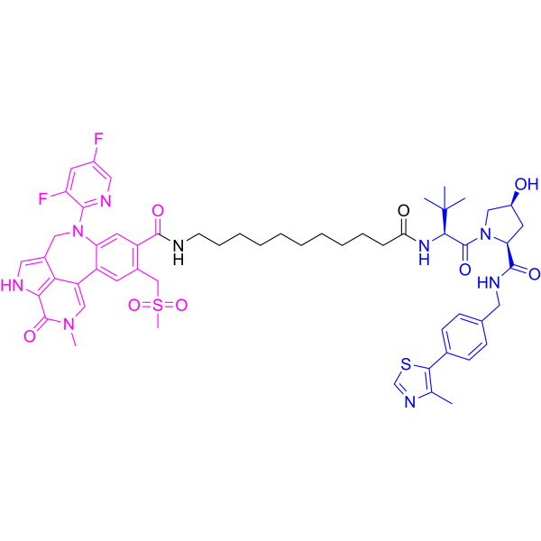 (S)-GNE-987