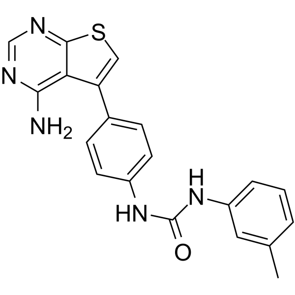 GDP366