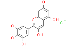 Delphinidin chloride