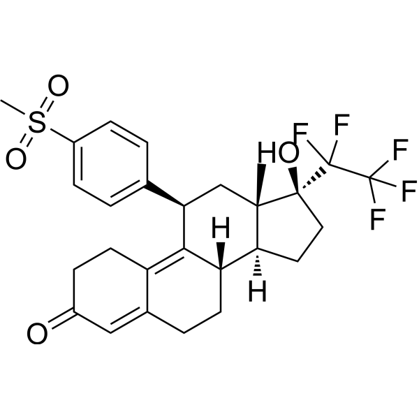 Vilaprisan