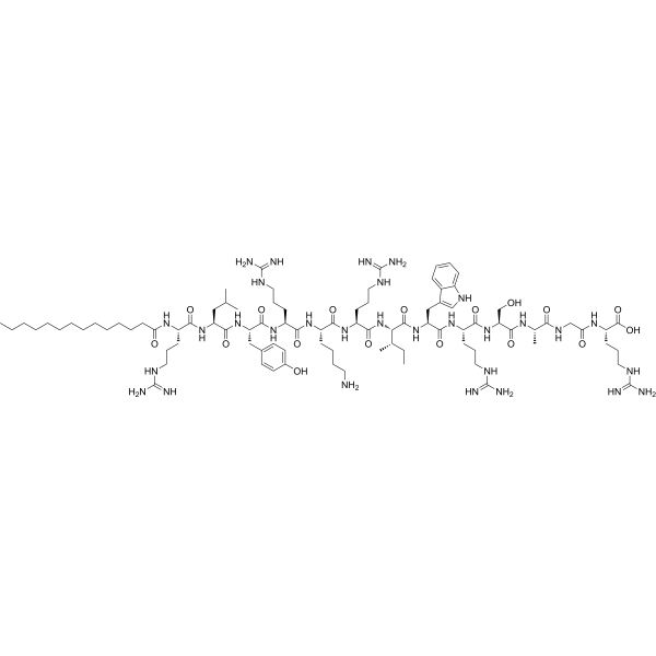 ZIP(Scrambled)