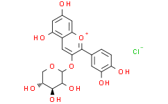 Cyanidin-3-Xyloside