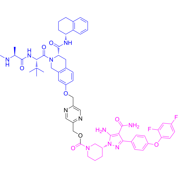 BCPyr